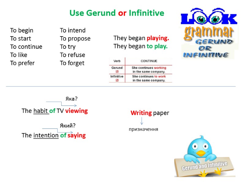 Use Gerund or Infinitive To begin  To start To continue To like 